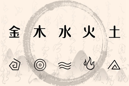 五行类象|询五行八字|火生土五行